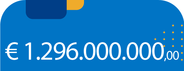 &euro; 1.296.000.000,00